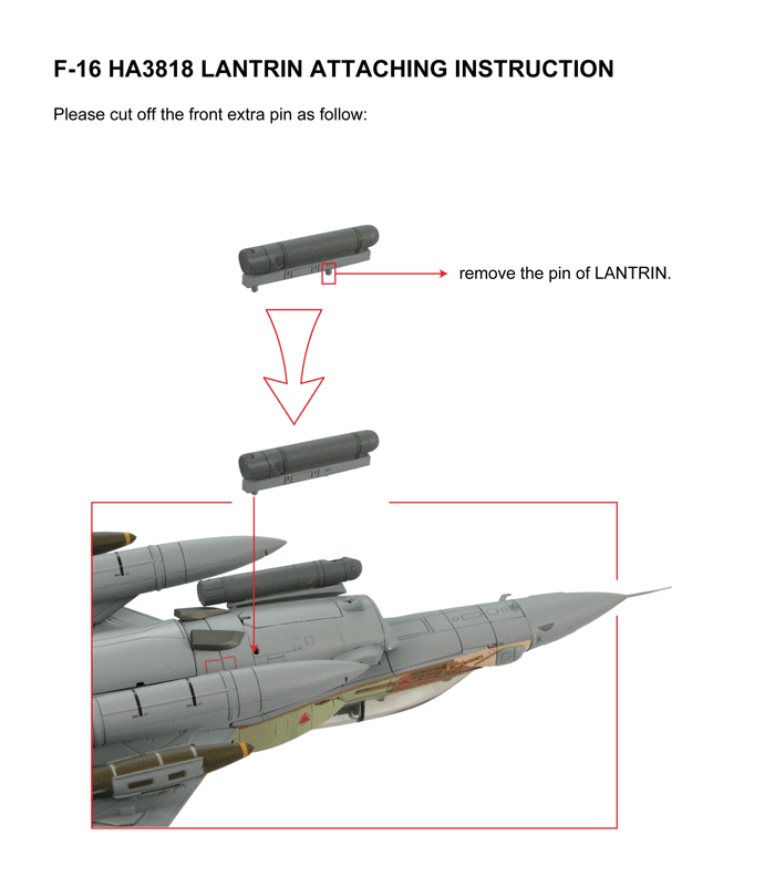 F-16 HA3818 corrections